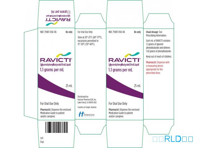 RAVICTI