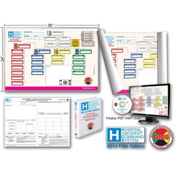 DMS HICS 2014 Command Board # DMS-05424 - 26 Position for Small-Medium Hospitals, Roll-up Dry-Erase