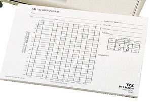 Welch Allyn Am 232 Manual Audiometer Accessories # 23222 - Audiocups, Each
